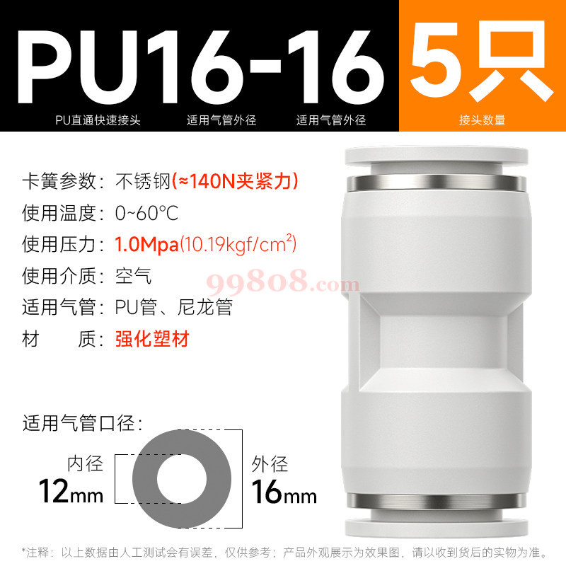 Product detail 1