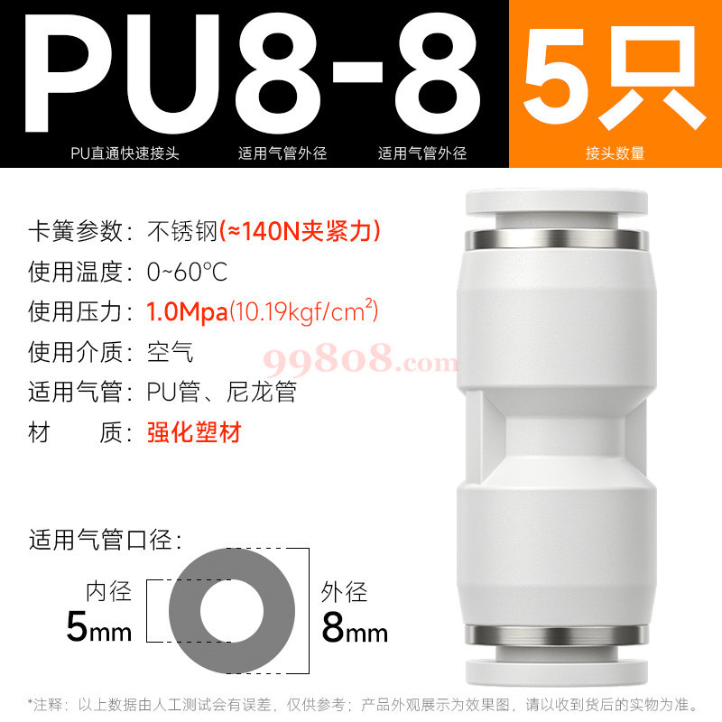 Product detail 1