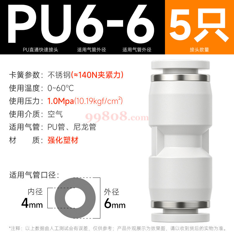 Product detail 1