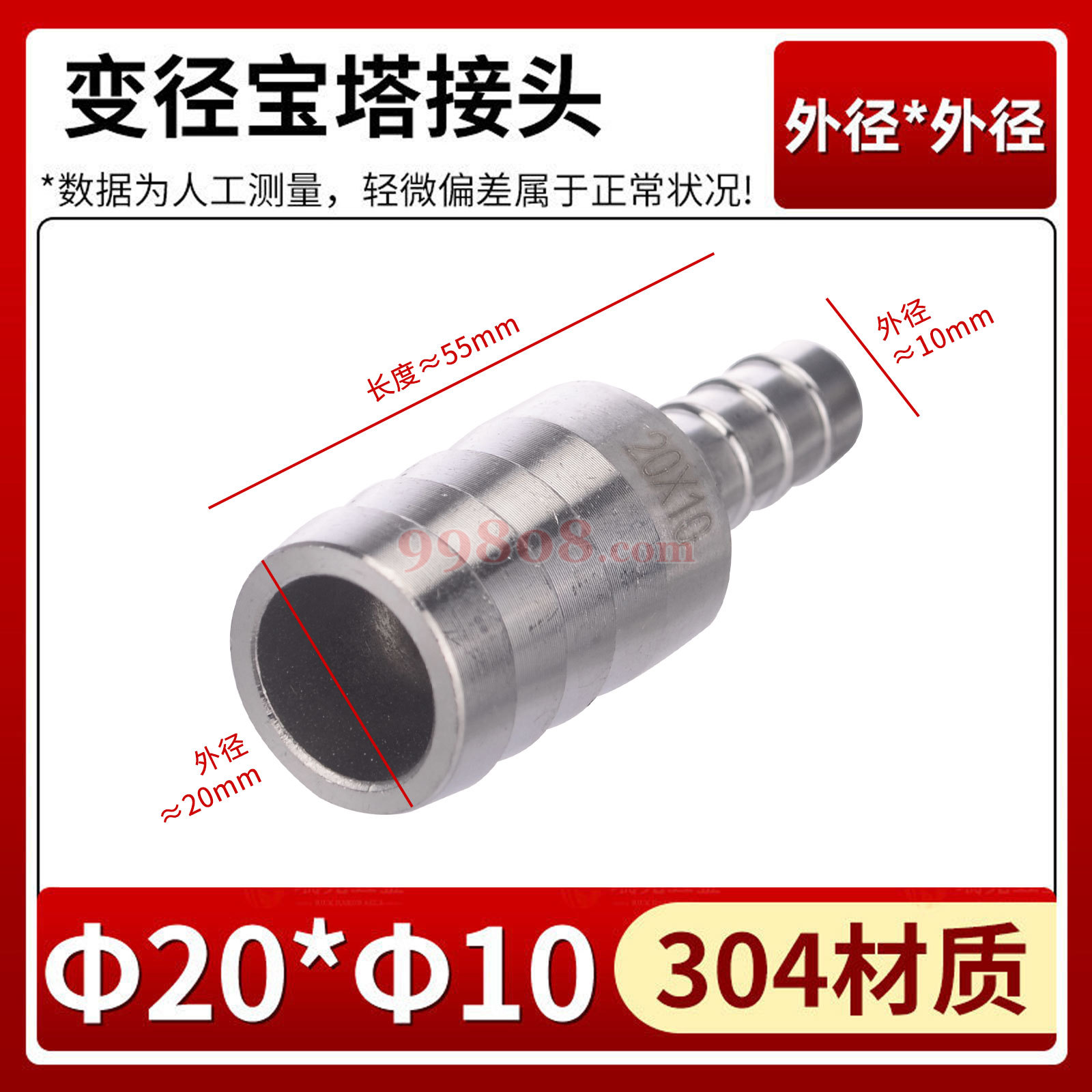 Product detail 1