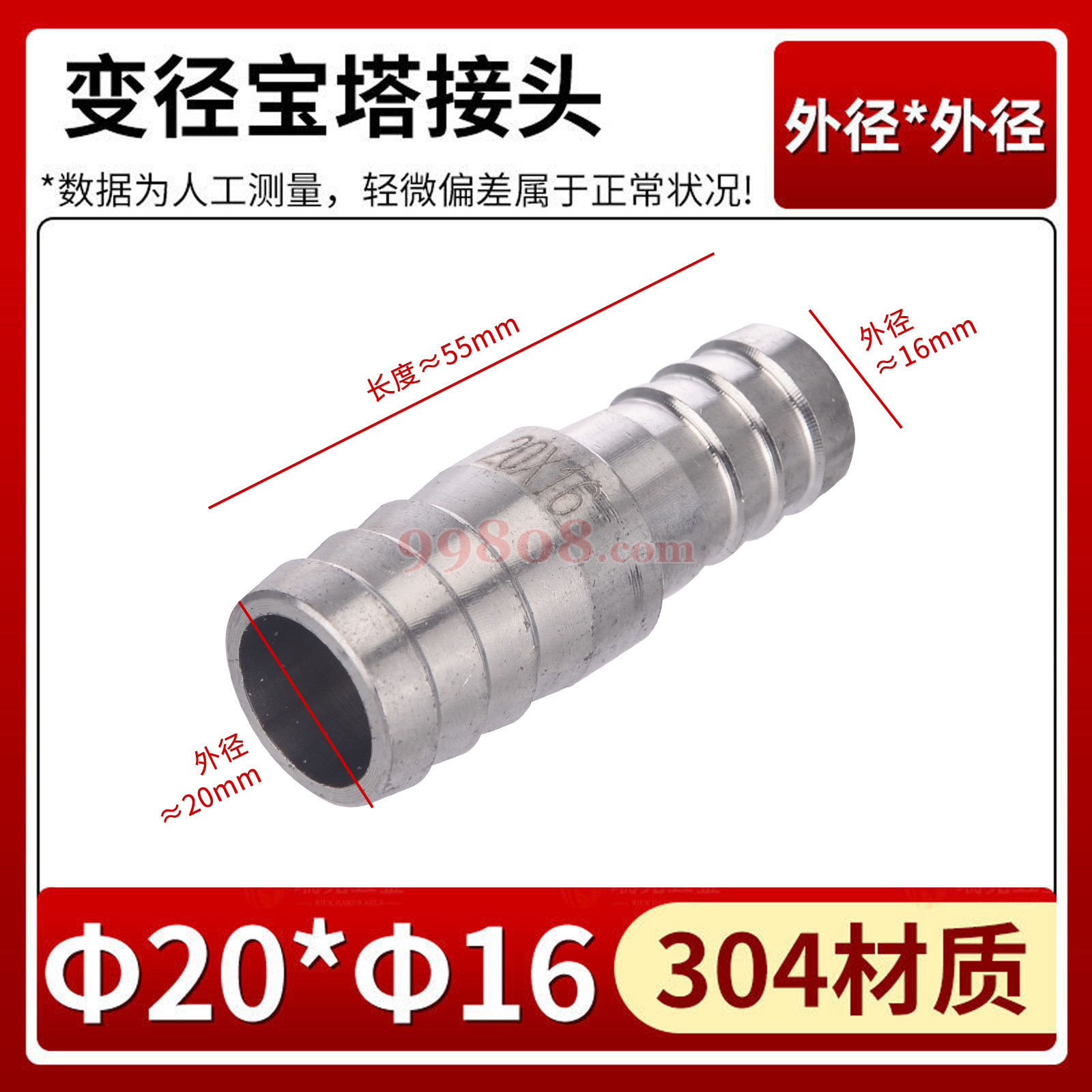 Product detail 1