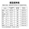 缩略图 3