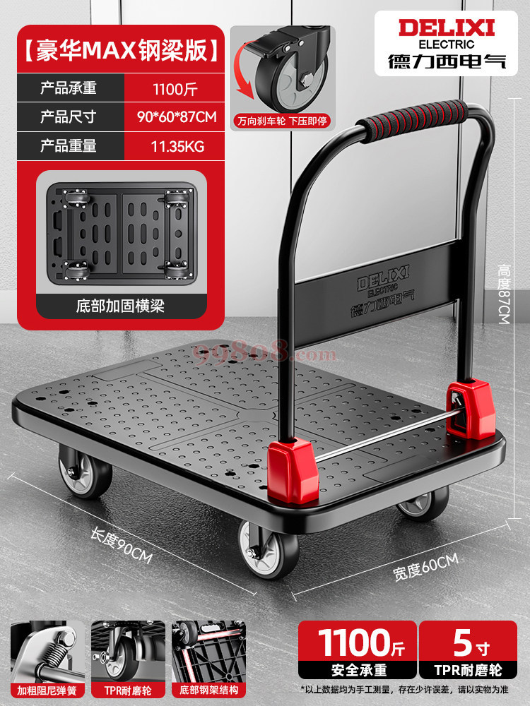 Product detail 1