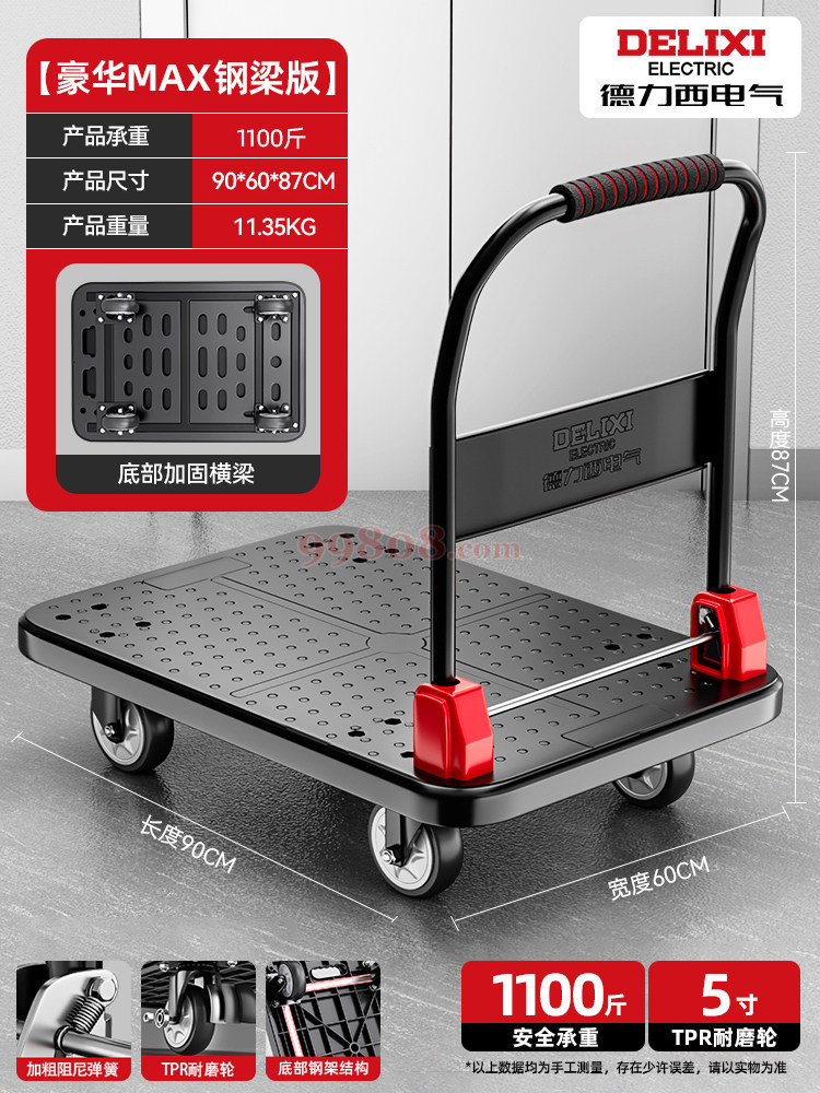 Product detail 1