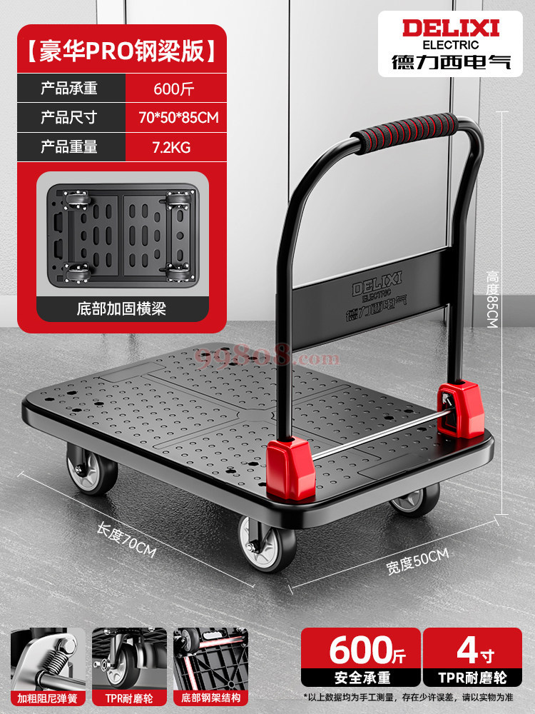 Product detail 1