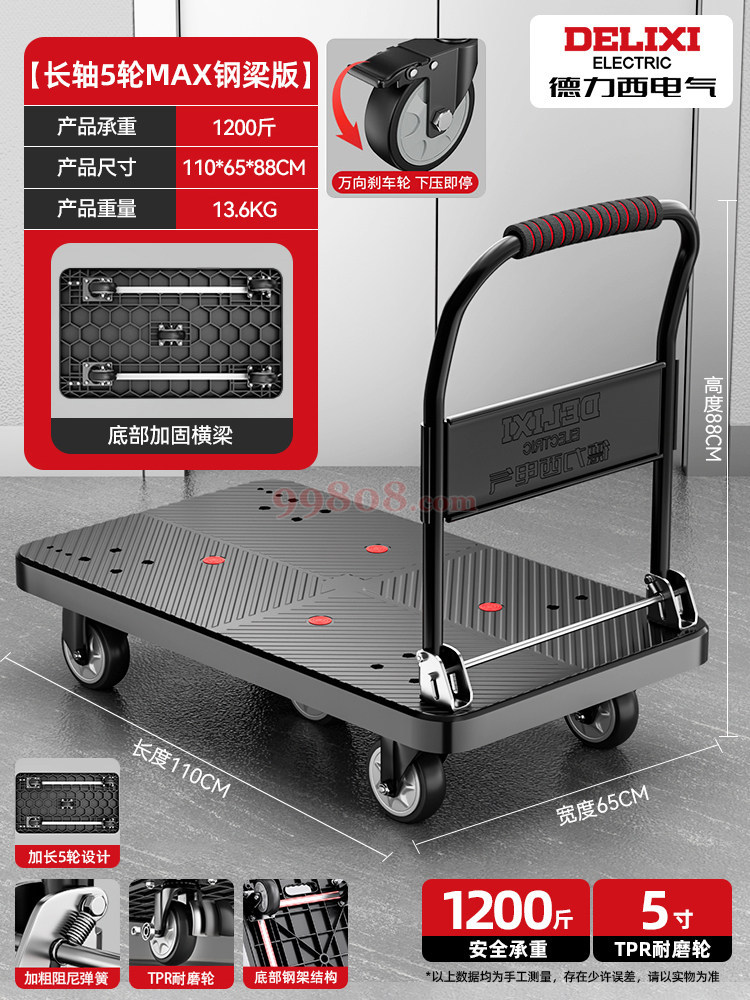 Product detail 1