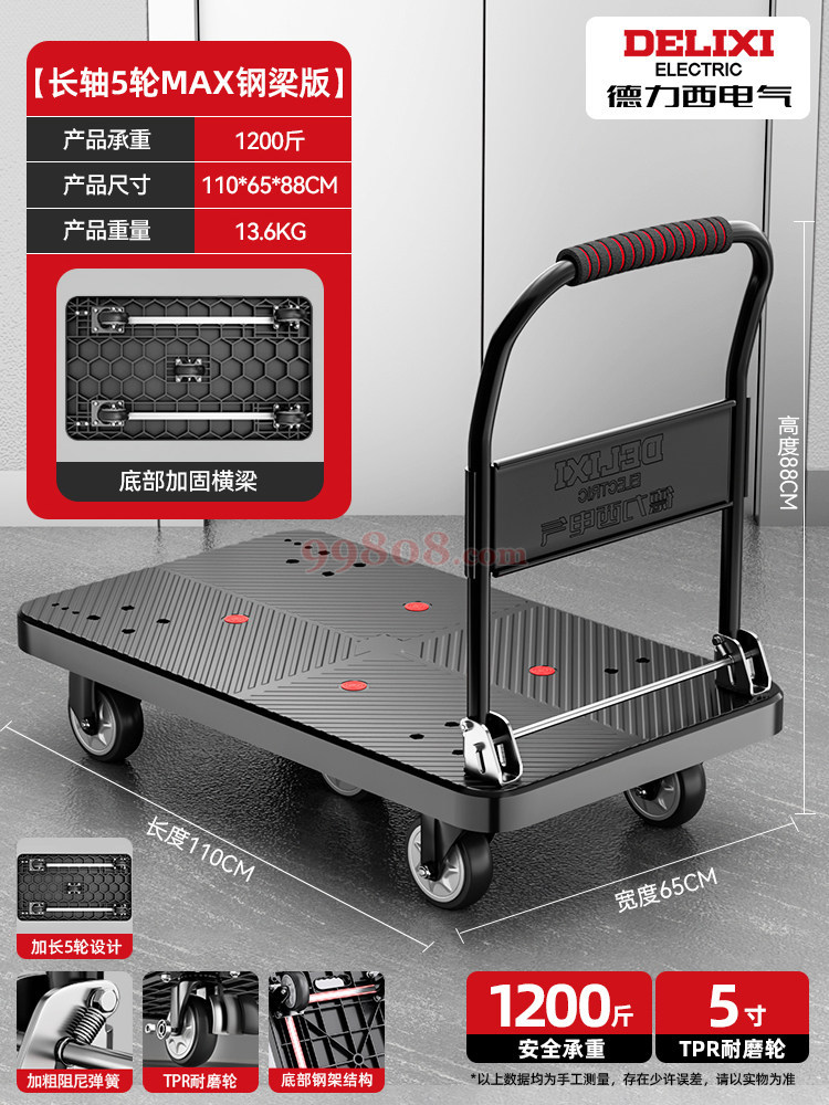 Product detail 1