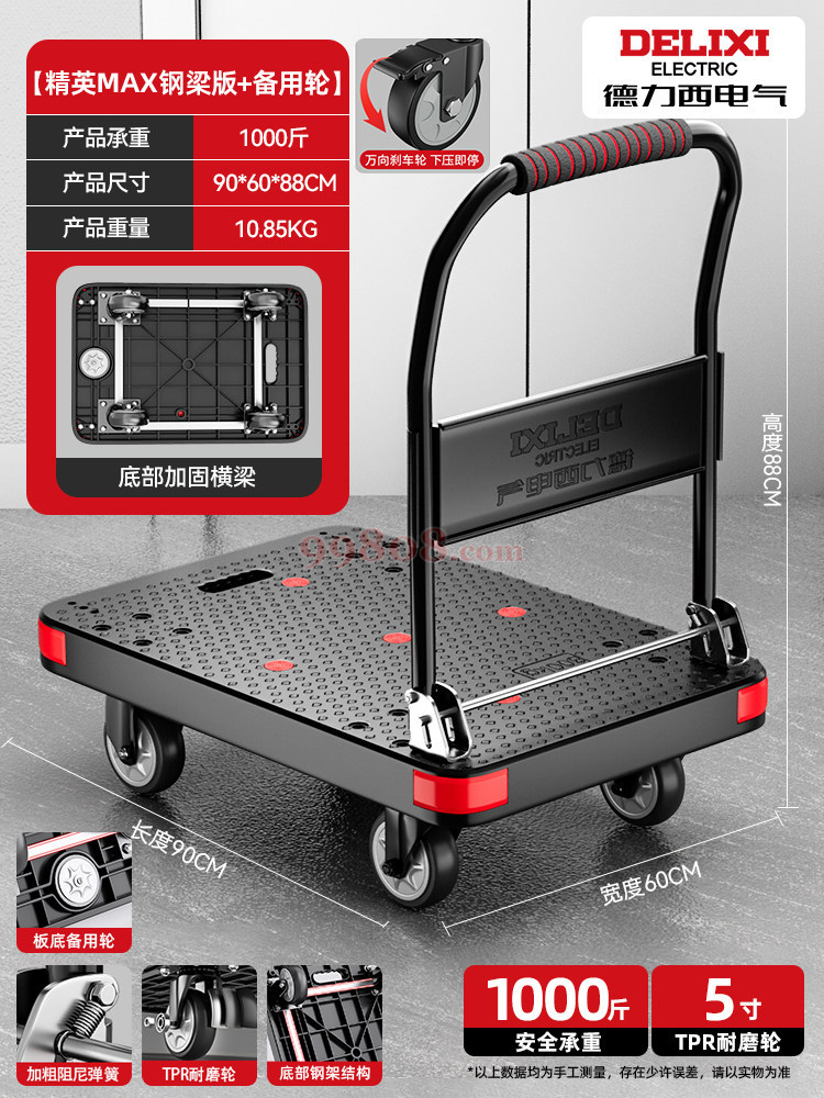 Product detail 1