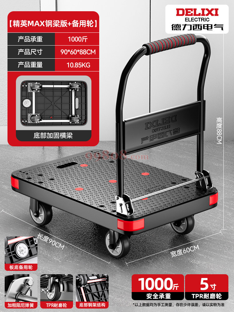 Product detail 1