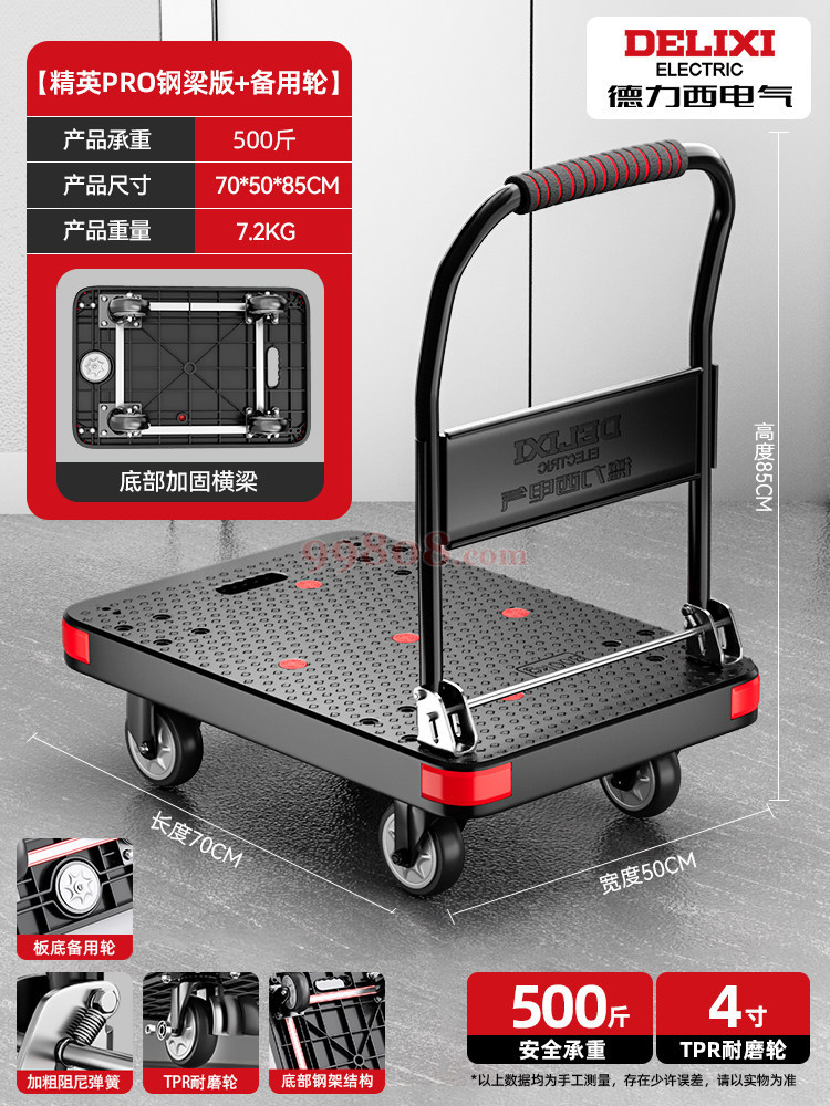 Product detail 1