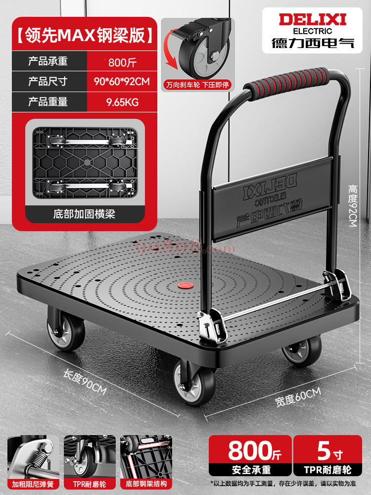 Product detail 1