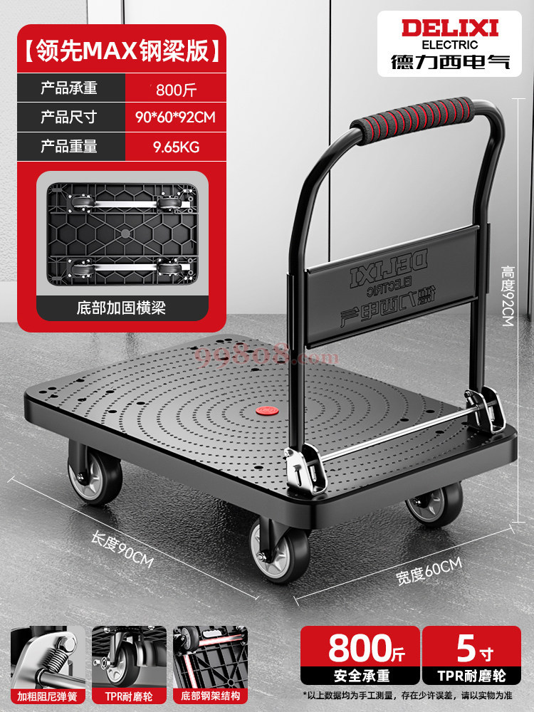 Product detail 1