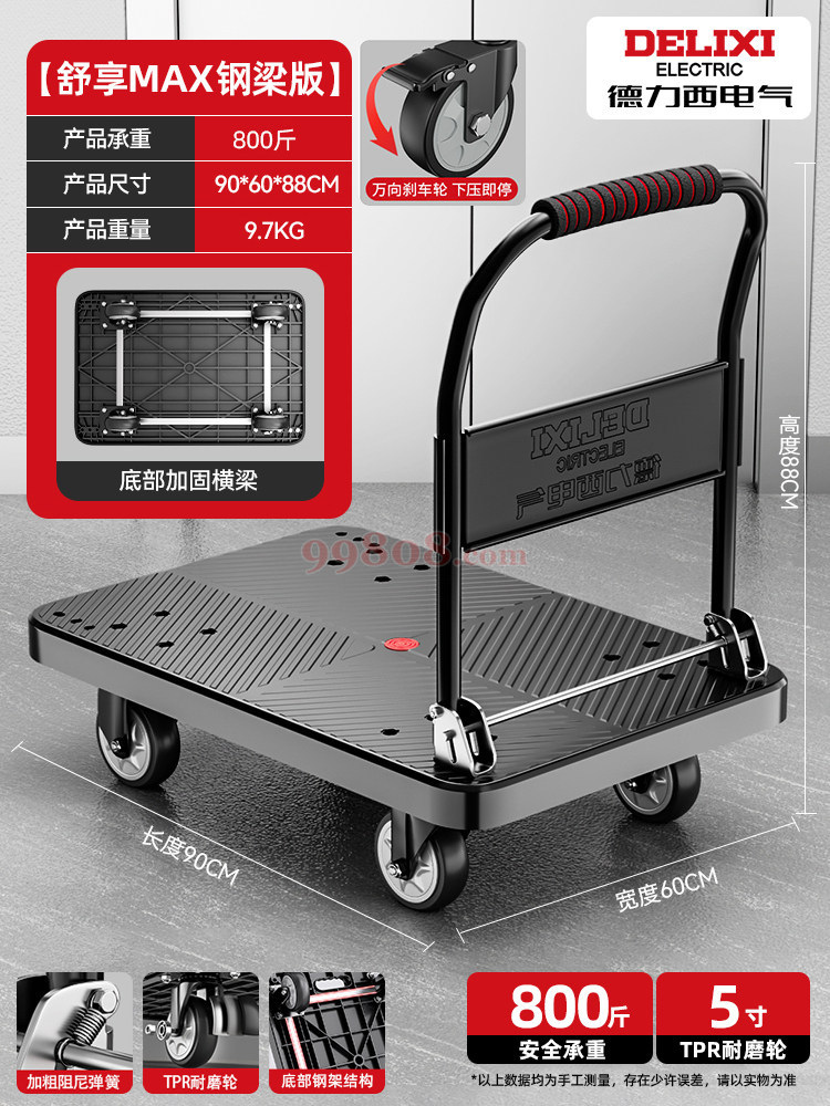 Product detail 1