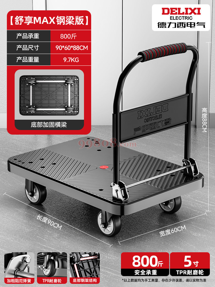 Product detail 1