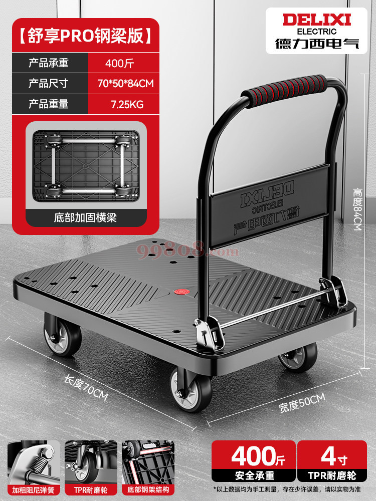 Product detail 1