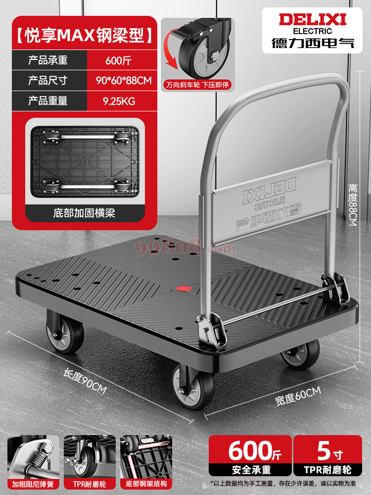 Product detail 1