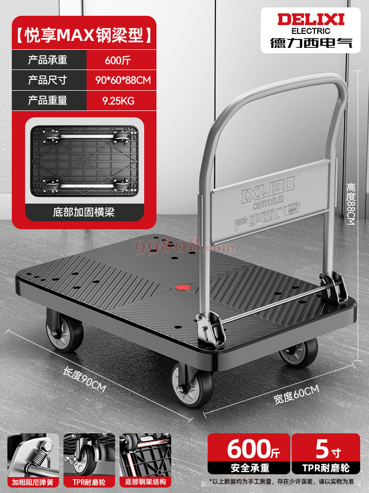 Product detail 1