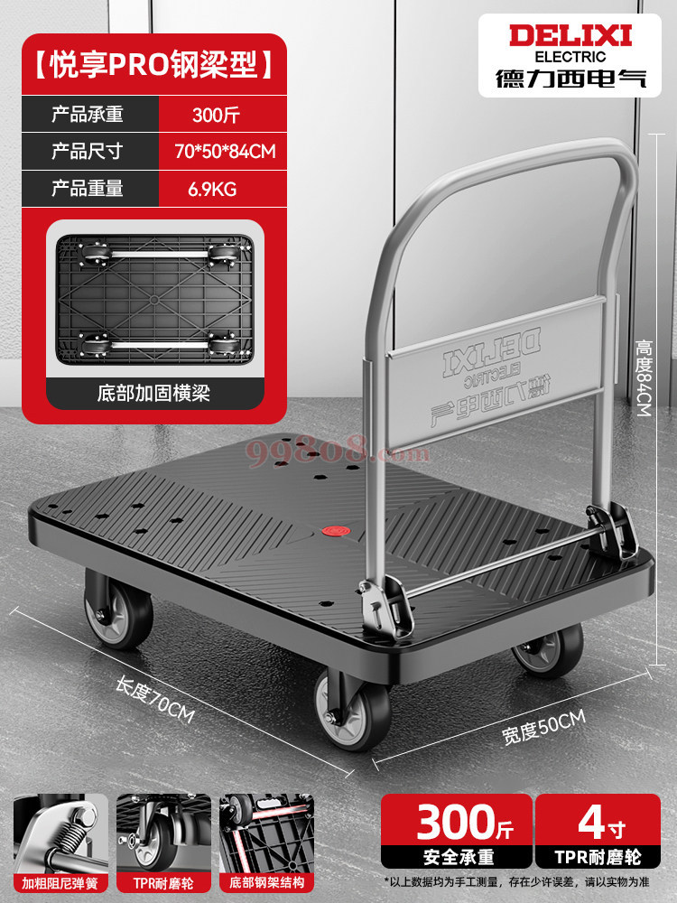 Product detail 1
