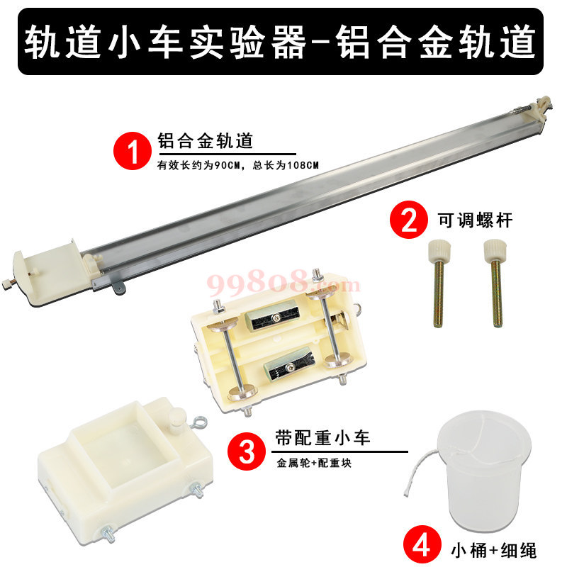 Product detail 1