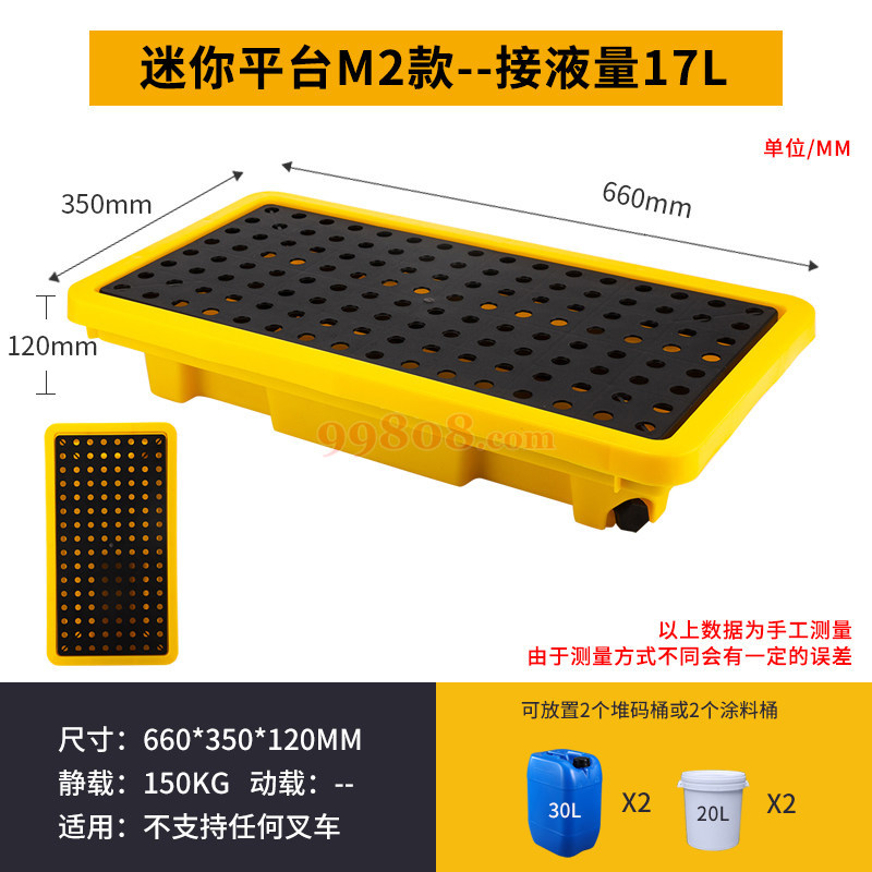 Product detail 1