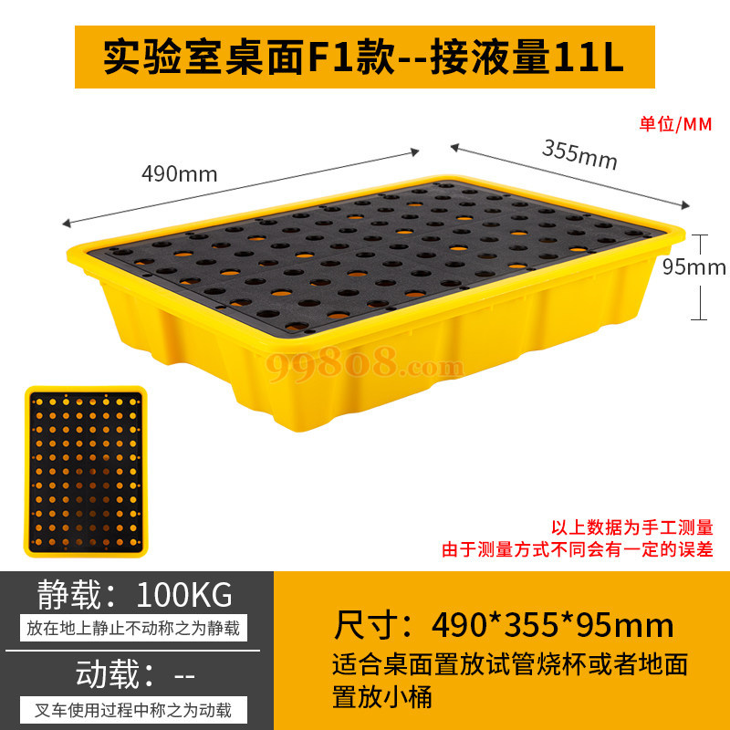 Product detail 1