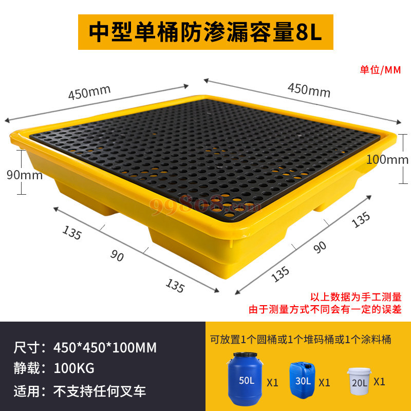 Product detail 1