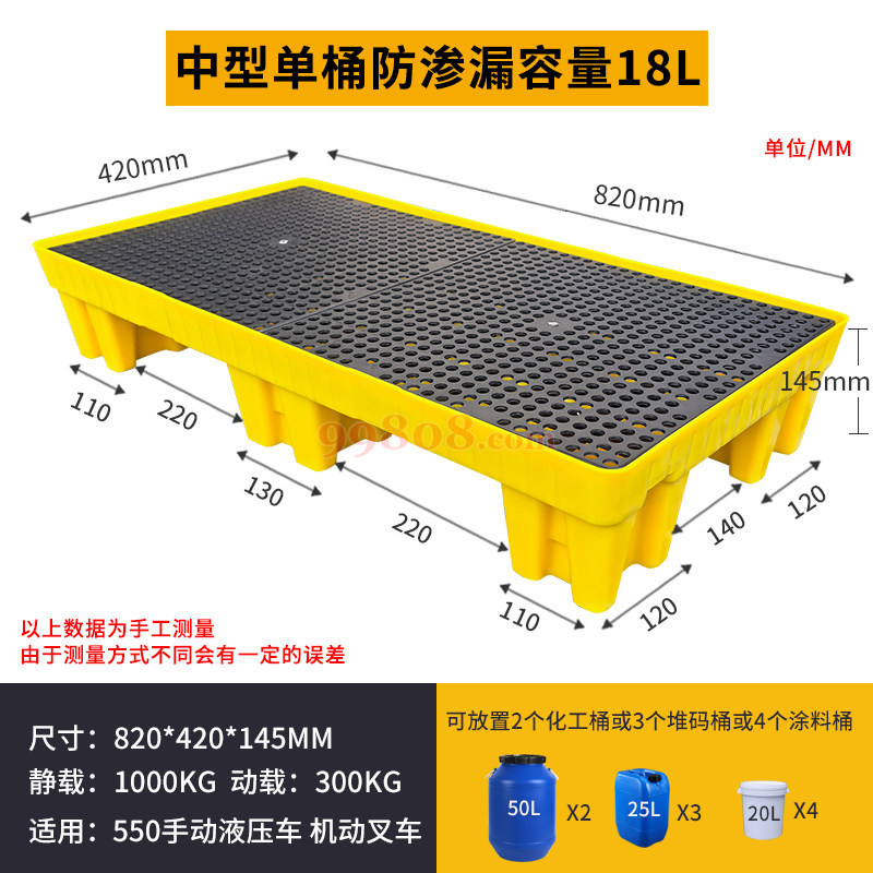 Product detail 1