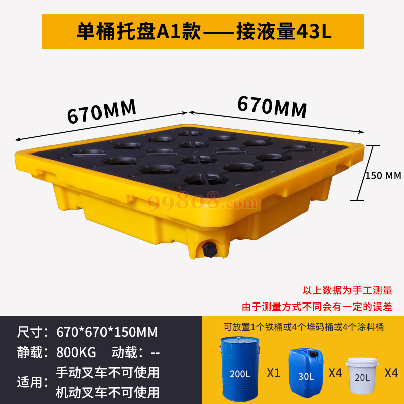 Product detail 1