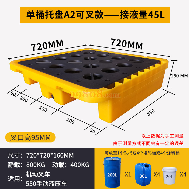Product detail 1