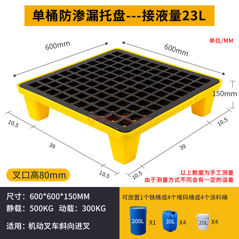 Product detail 1
