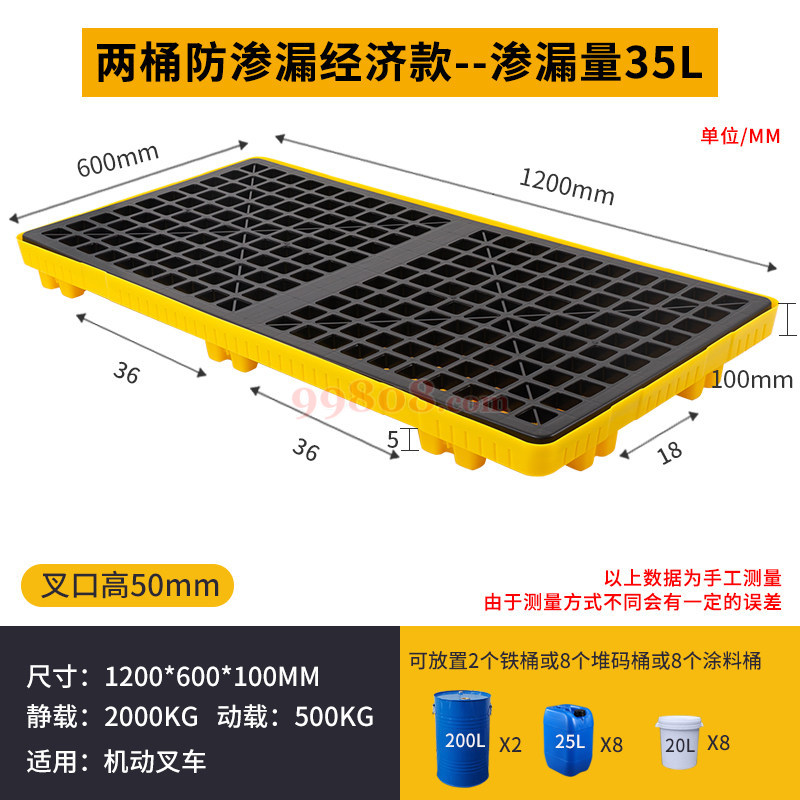 Product detail 1