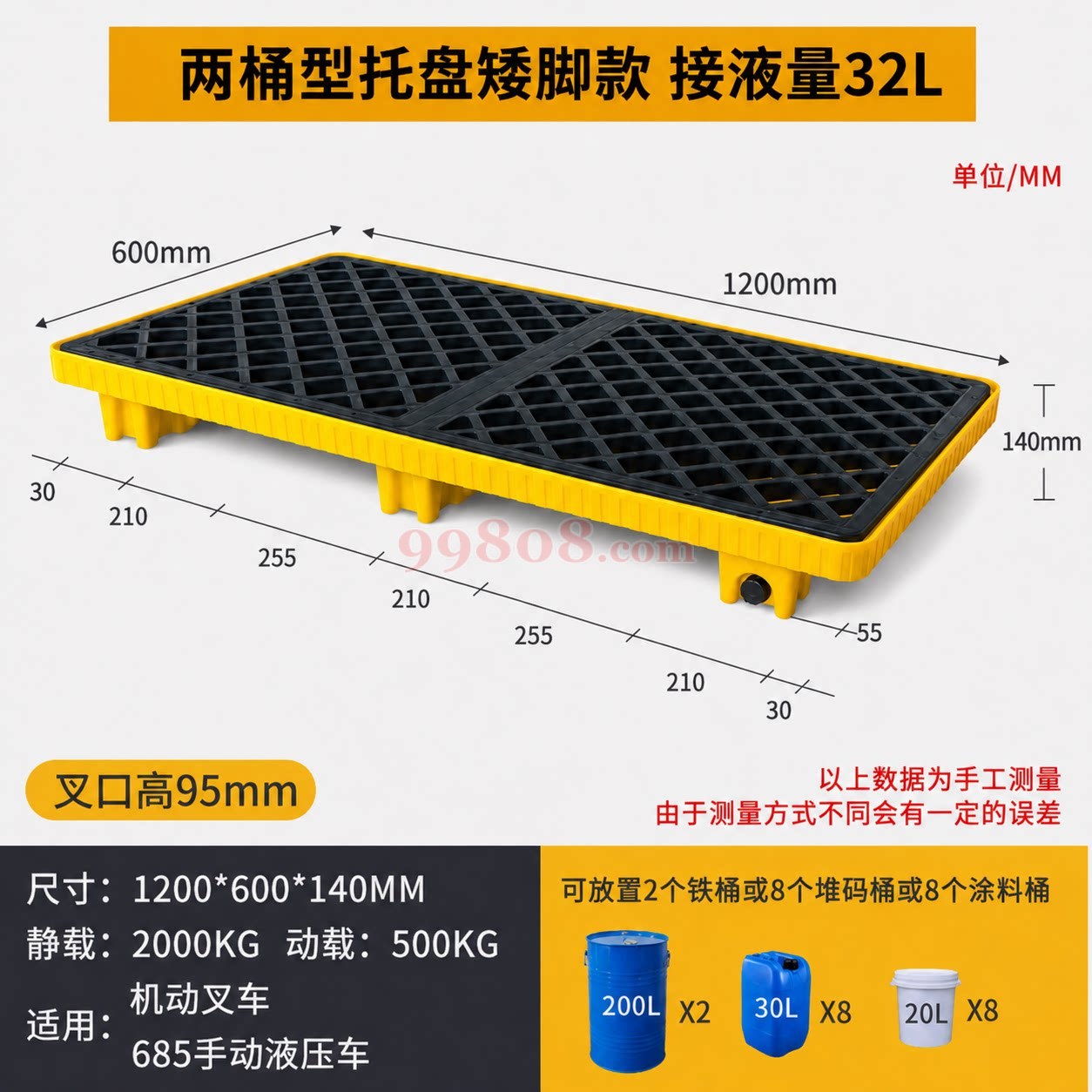 Product detail 1