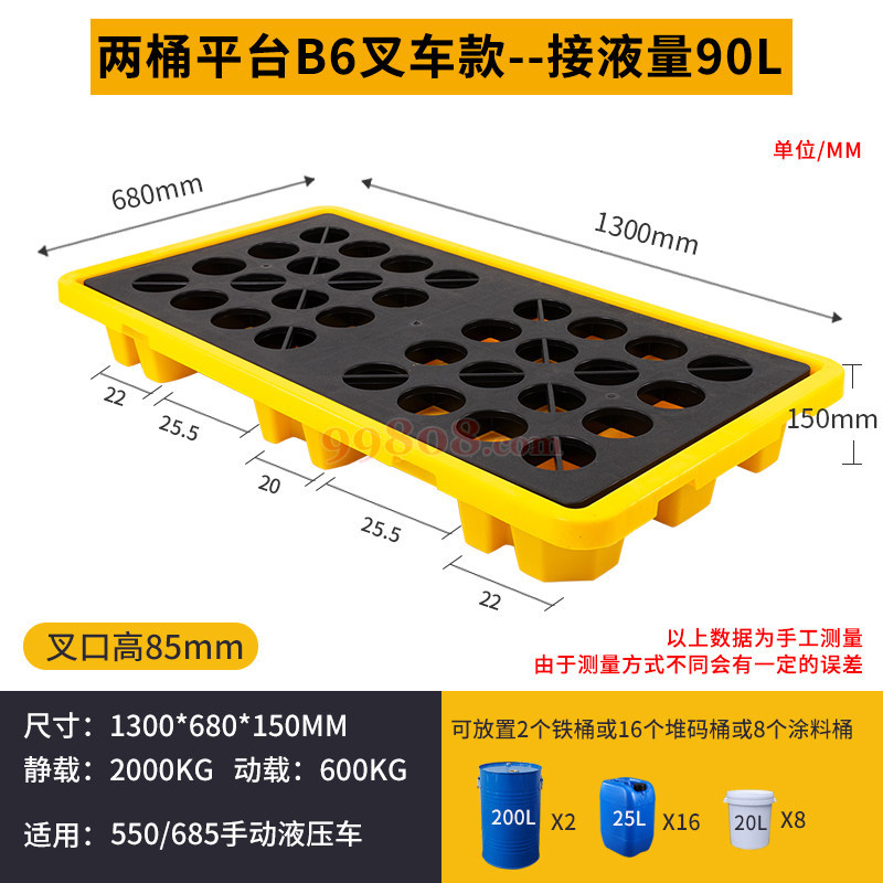 Product detail 1