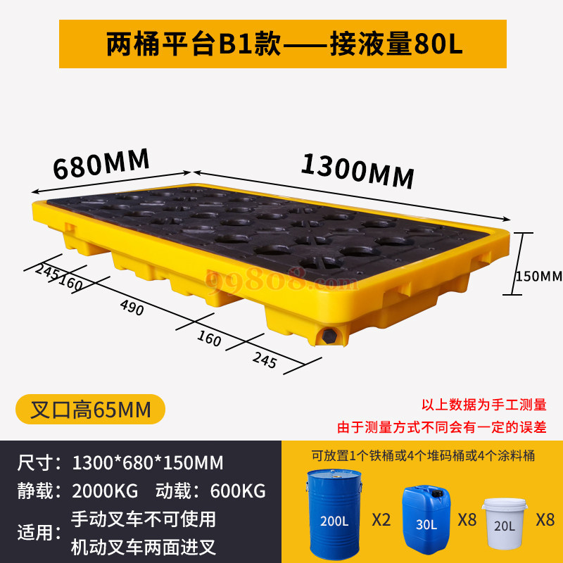 Product detail 1