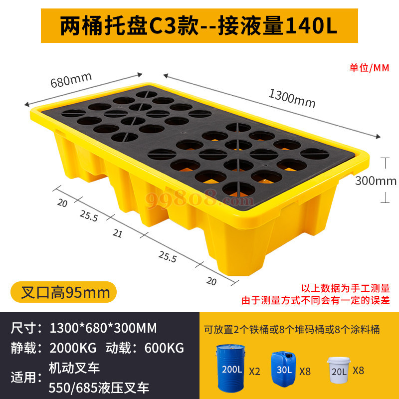 Product detail 1