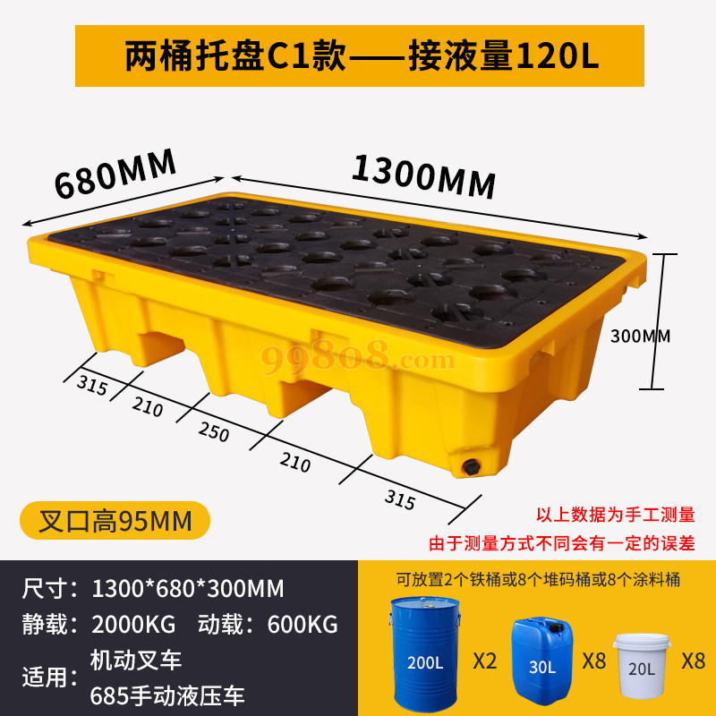Product detail 1