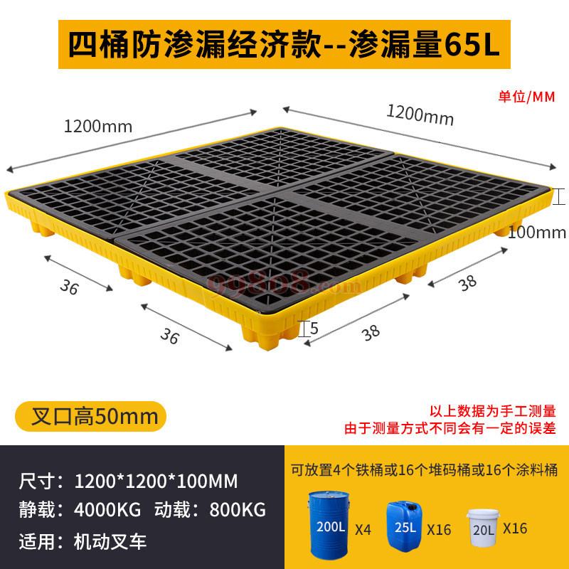 Product detail 1