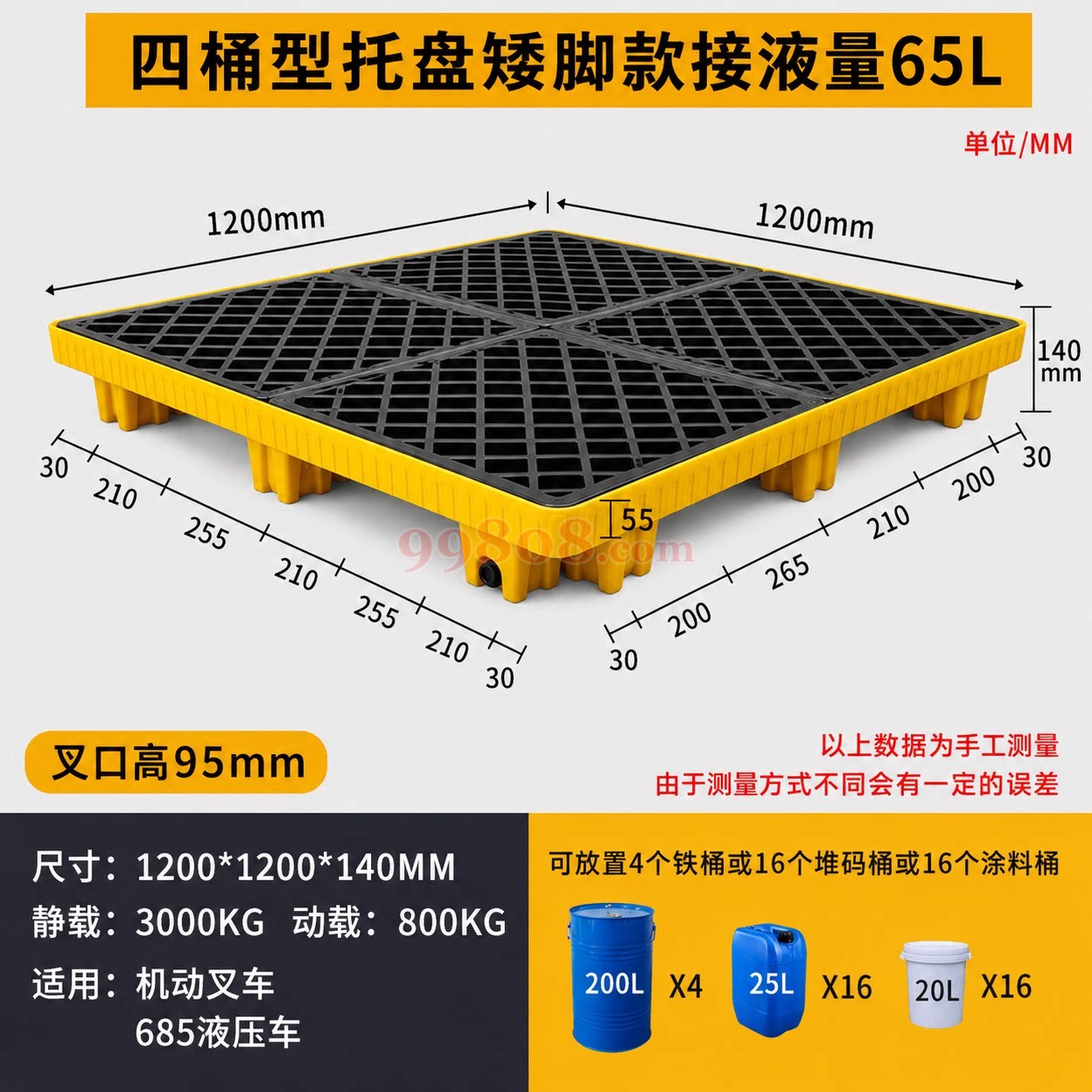 Product detail 1