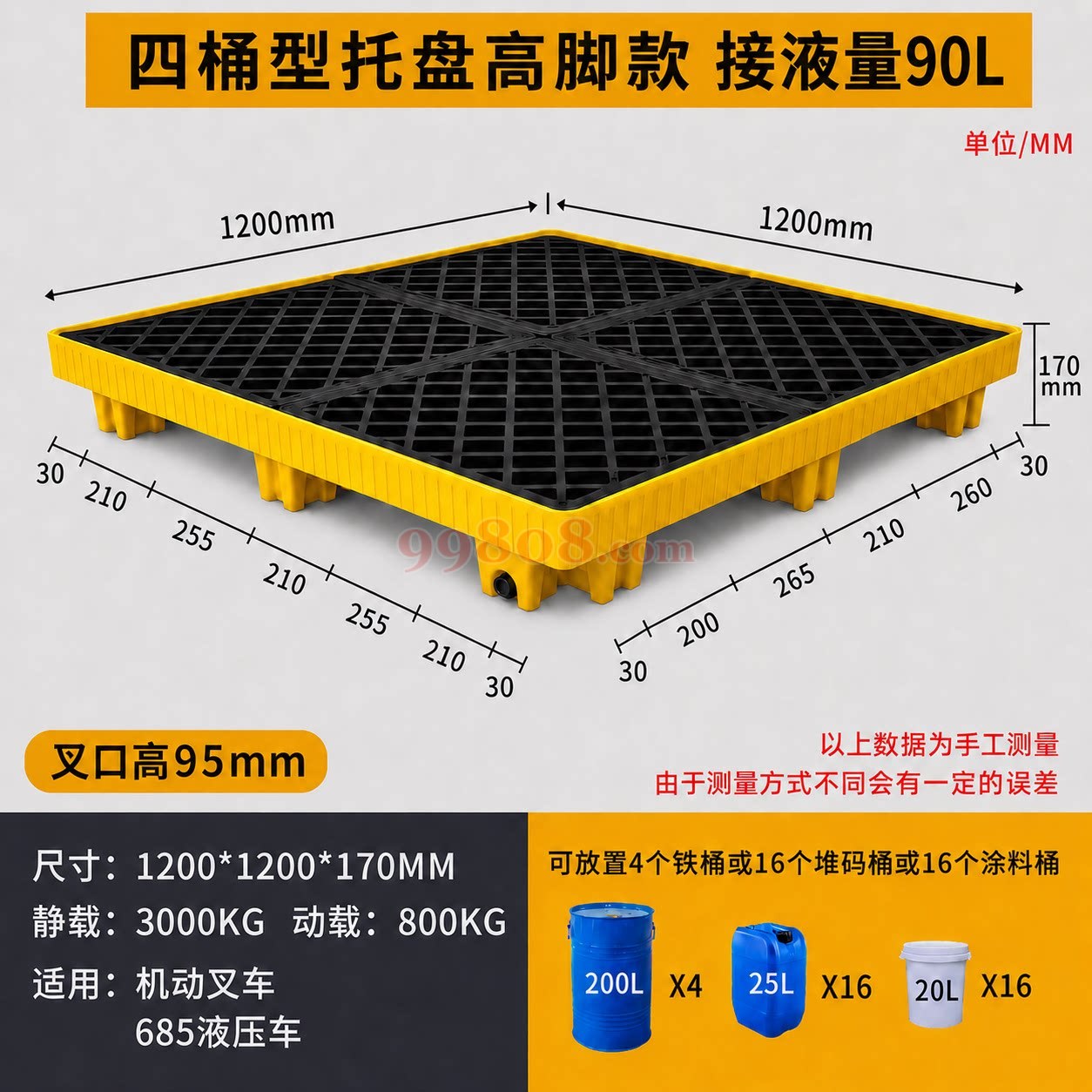 Product detail 1