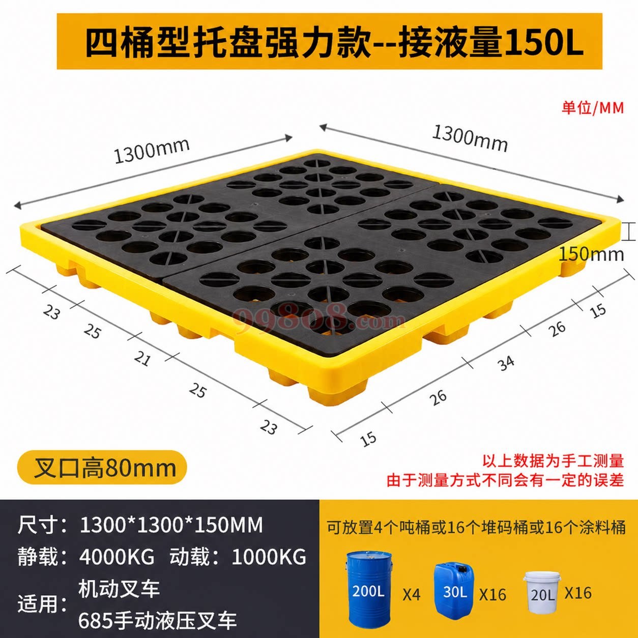 Product detail 1