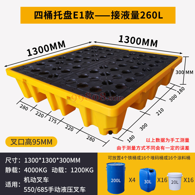 Product detail 1