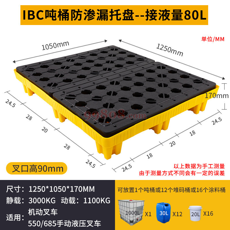 Product detail 1