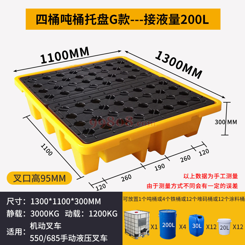 Product detail 1