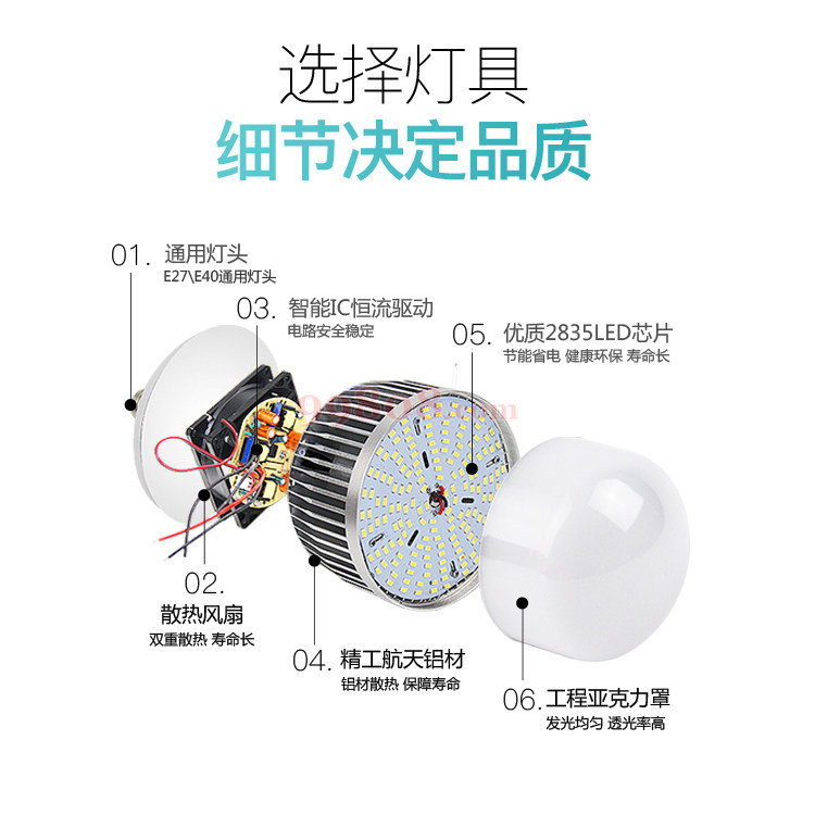Product detail 3