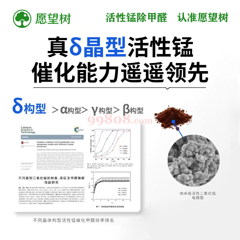 缩略图 3