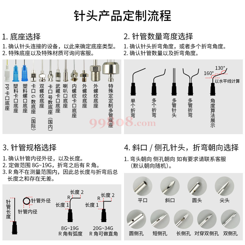 Product detail 3