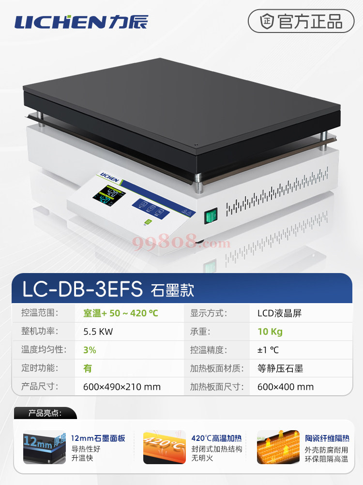 Product detail 1