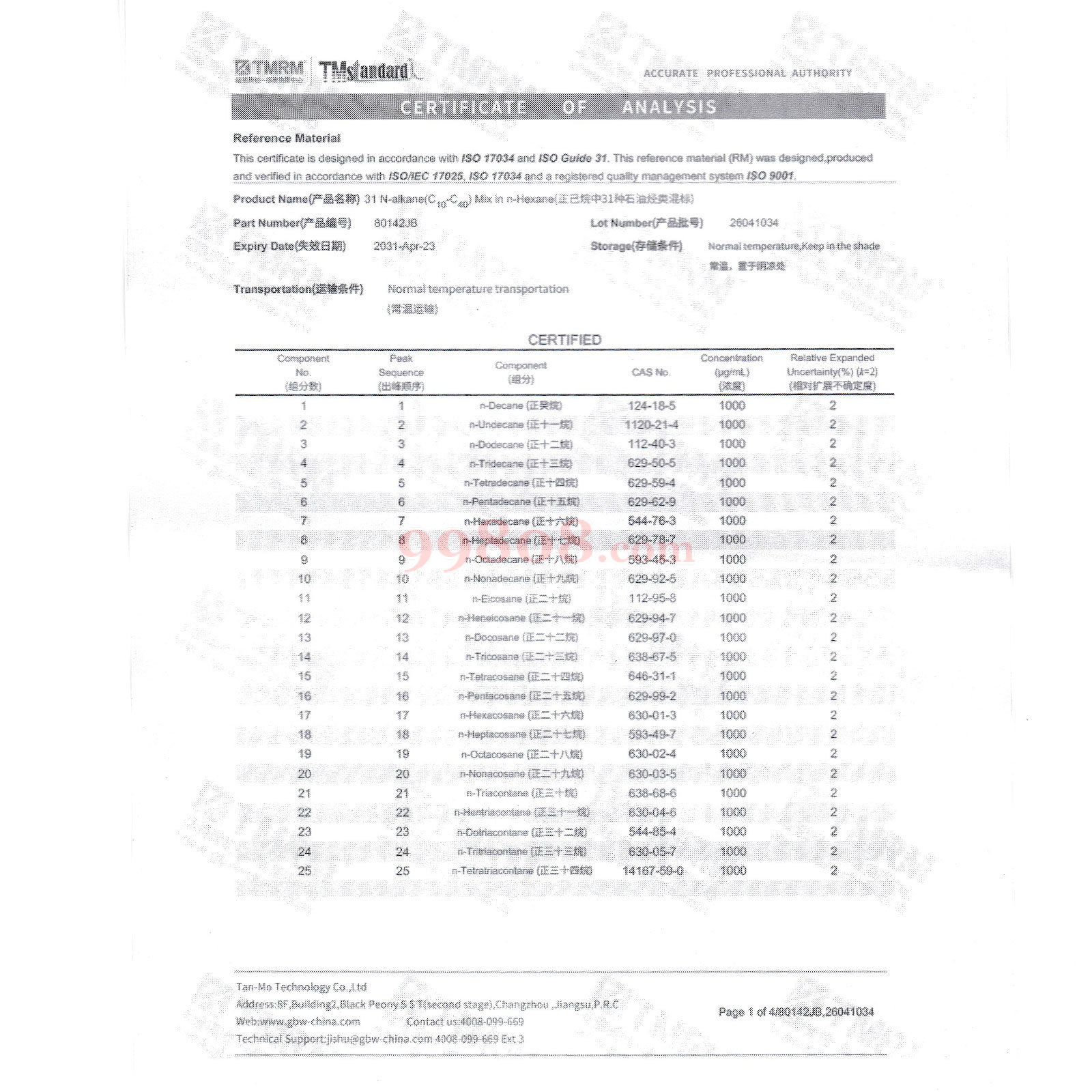 Product detail 2