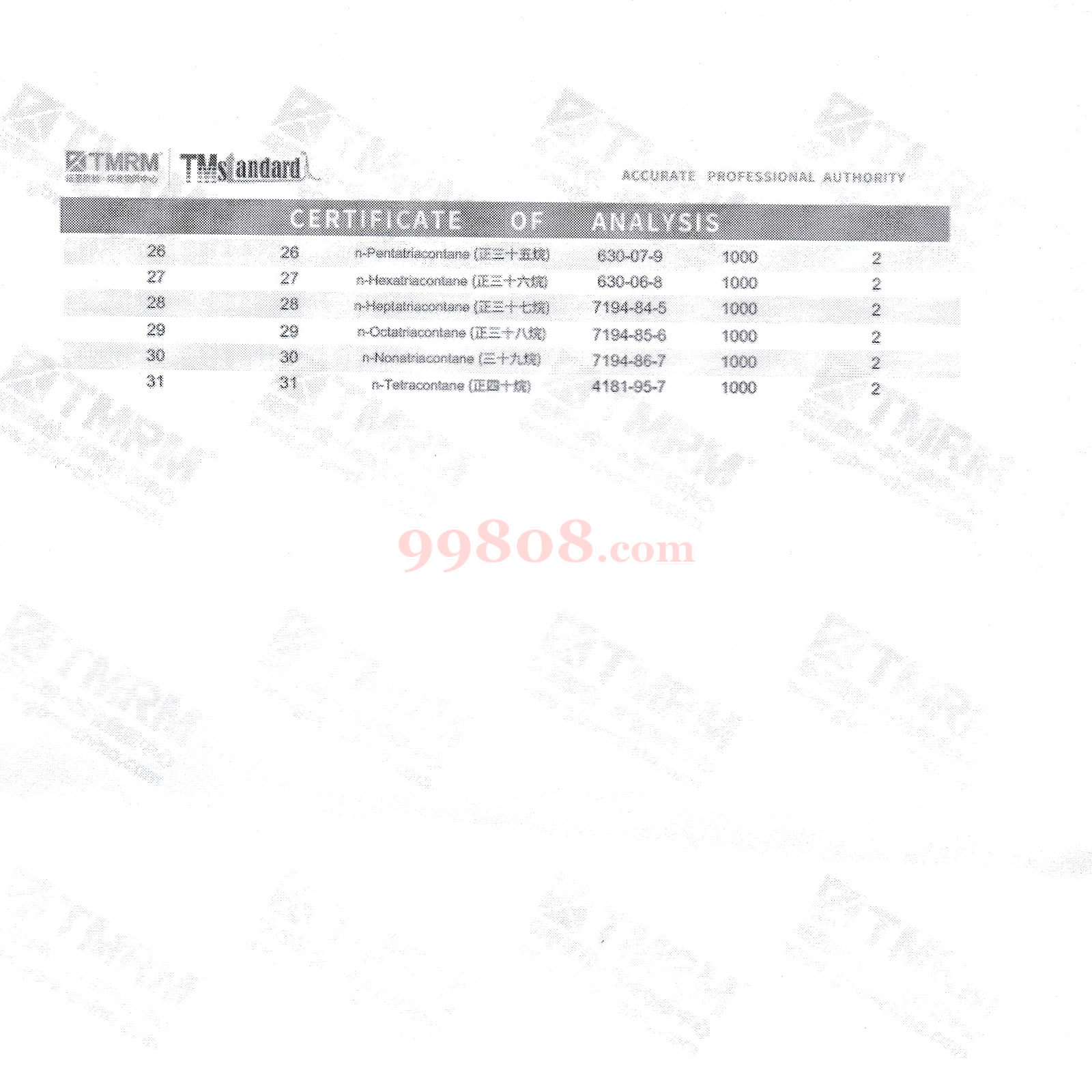 Product detail 3
