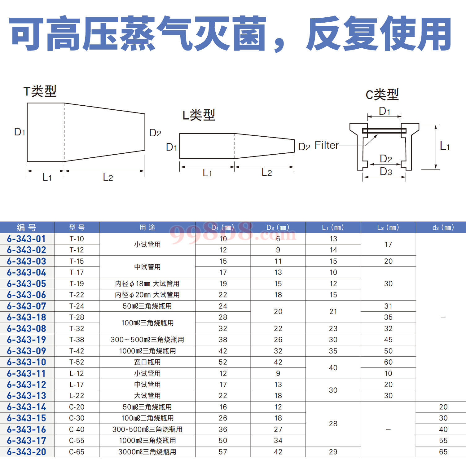 Product detail 2